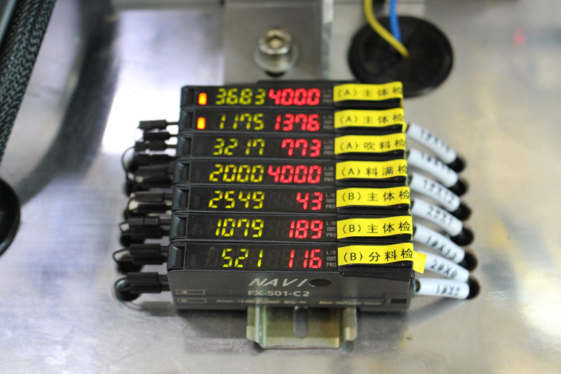 GSN IT-integrated quality control