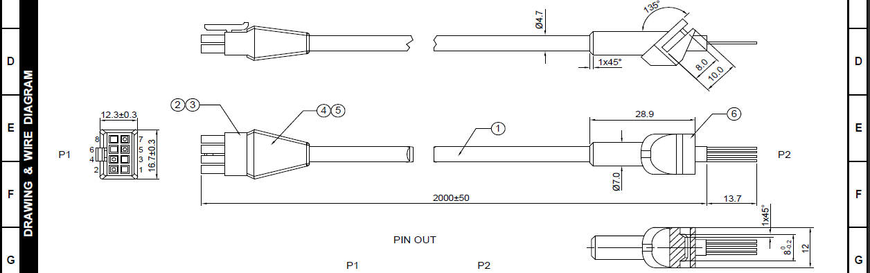 GSN cable solutions overview